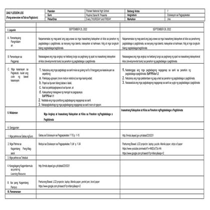 Esp7DailylESSON LOG.docx