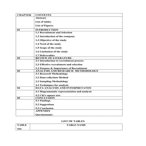 Hr Recruitment and selection process 