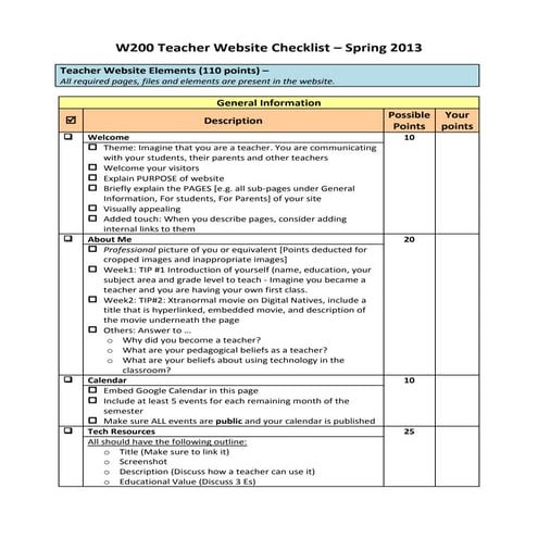 W200 teacher website_checklist_spring2013