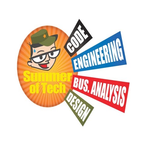 Wellington to the World 2010 Keynote