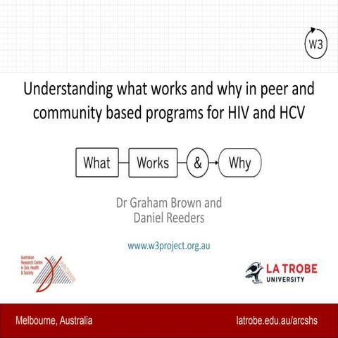 Understanding what works and why in peer and community based programs for HIV...