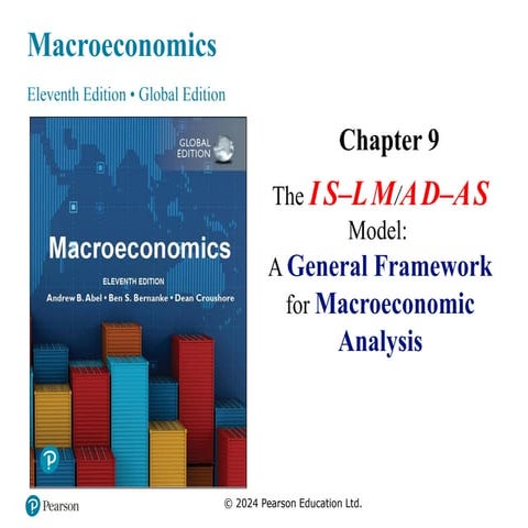 GENERAL FRAMEWORK FOR MACROECONOMY ANALYSISCh09.pptx