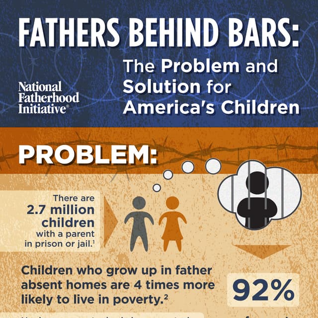 W965 corrections infographic-100114(1)