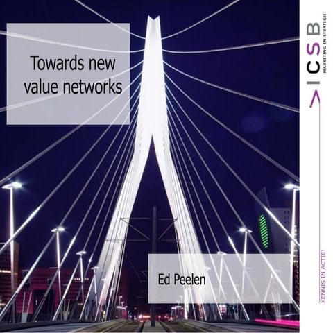 Van bedrijfskolom naar waardenetwerken