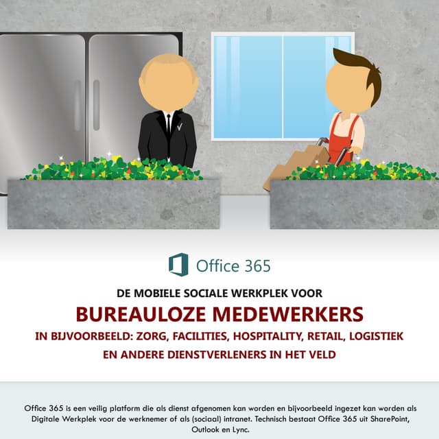 Waarom Office 365 voor logistiek, facilities, hospitality en consumenten dien...