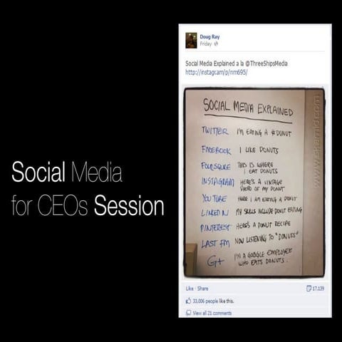 Social Media for CEOs