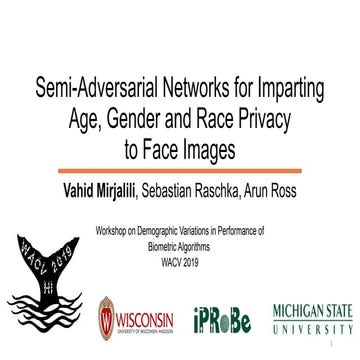 Semi-Adversarial Networks for Imparting Gender, Age and Race Privacy to Face ImagesAge, Gender and Race Privacy to Face Images