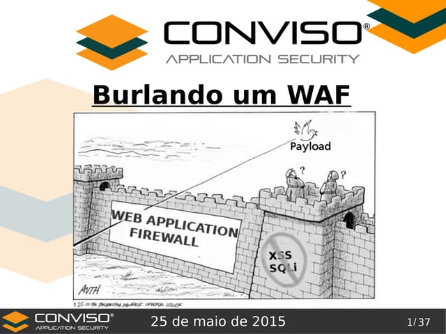 burlando um WAF