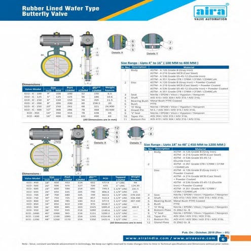 wafer type butterfly valve