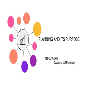 introduction to marketing management organizational plans