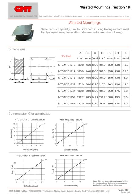 Ultra embossing final drawing | PDF