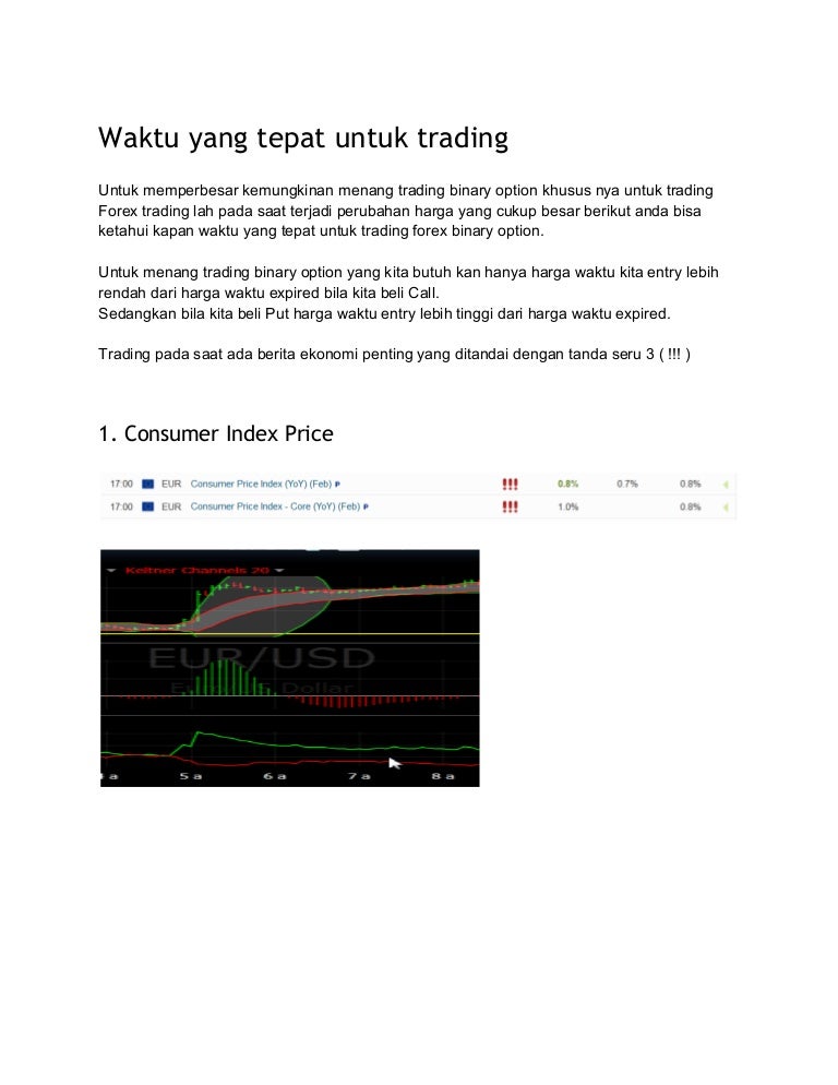 Waktu terbaik trading binary option