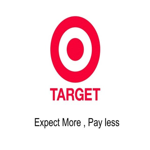 Wal Mart Vs Target retail retailing rajnish kumar itc limited