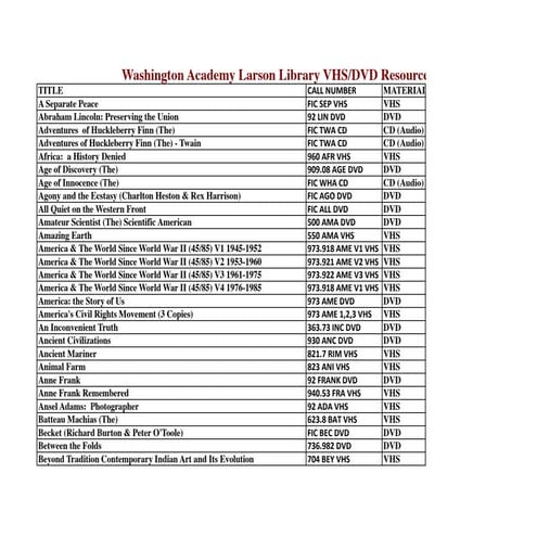WA Larson Library VHS/DVD Resources 2014/15