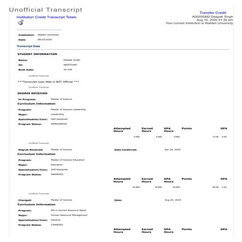Unofficial Walden University Transcript of Deepak (Danny) Singh ...