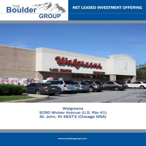 Net lease-walmart-ground-lease-for-sale | PDF