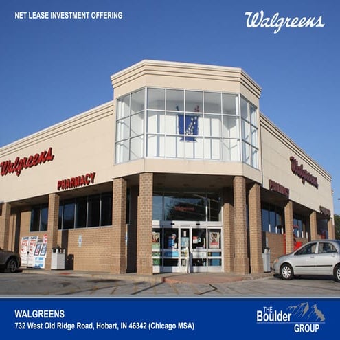 Net lease-walmart-ground-lease-for-sale | PDF
