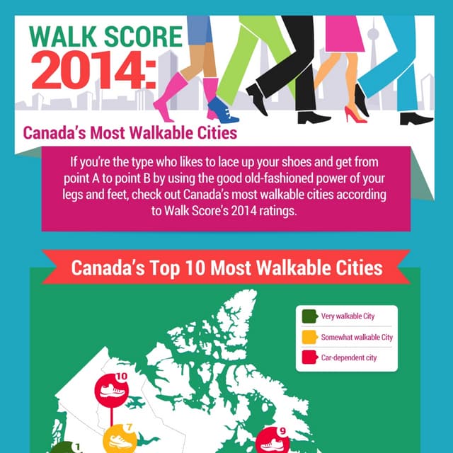 Walk Score 2014 Canada's Most Walkable Cities