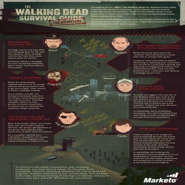 The Walking Dead Survival Guide for Marketers