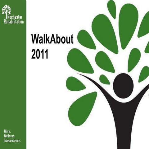 Walk slide show | PPT
