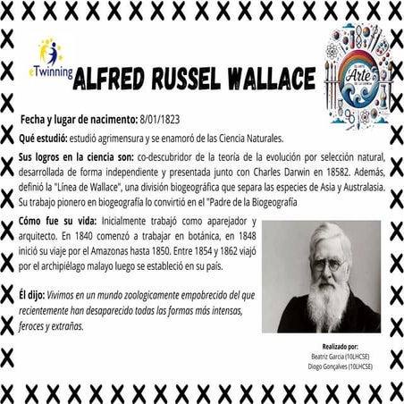 Exposición virtual Alfred Russell Wallace: "El arte de la Ciencia 4.0"