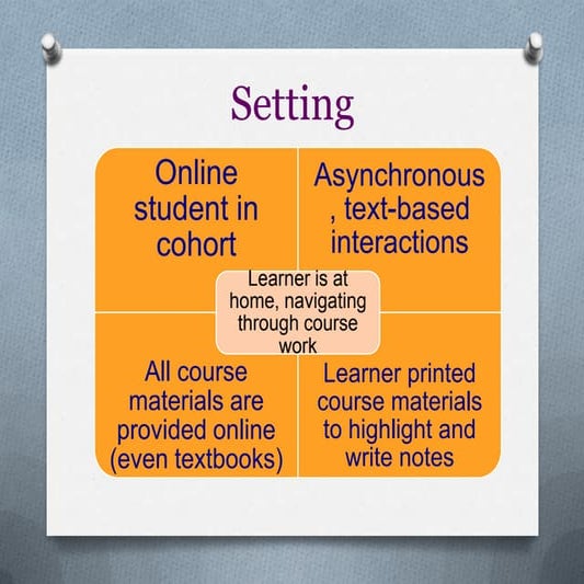 Wallace casestudy2edu6319