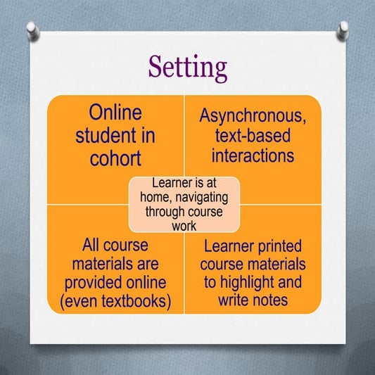 Wallace casestudy2edu6319