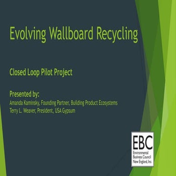 Wallboard Recycling National Recycling Presentation | PPTX