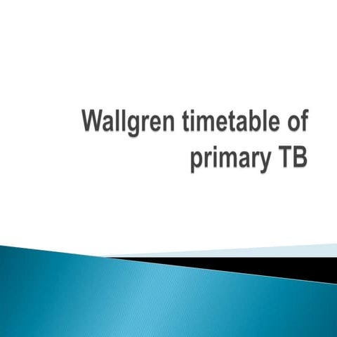 Wallgren timetable of primary tb