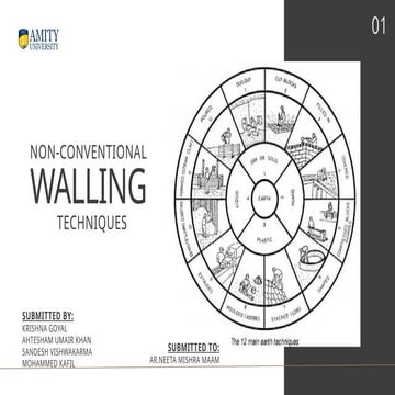 Walling techniques, building materials and construction techniques