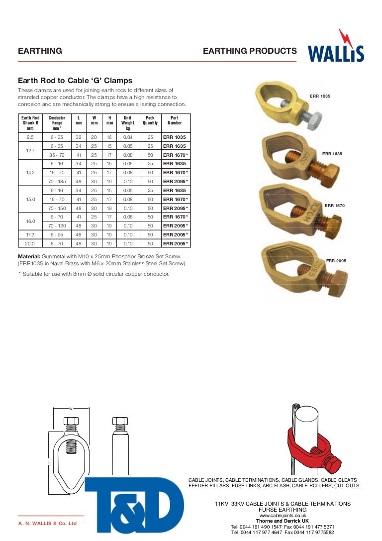 Wallis Earthing Clamps Earth Rod To Cable G Clamps