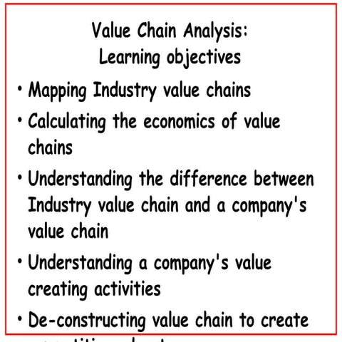 Walmart Case Analysis...Value Chain