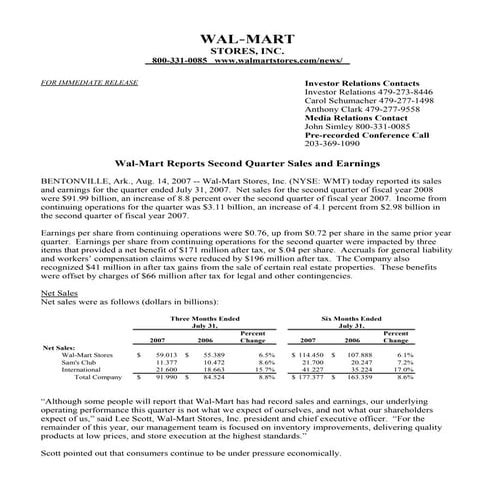 Walmart Quarterly Earnings Q2 08 08 14