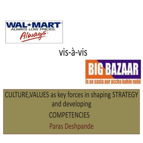 Wal Mart and BIG BAZAAR : A comparitive analysis
