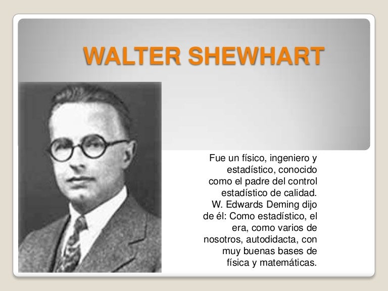 Walter shewhart