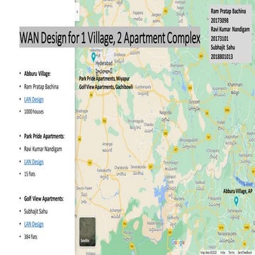 Wide Area Network for File sharing, Energy & Gas metering, Fire alarm, Burglar security between 1 Village & 2 Apartments (WAN Only)