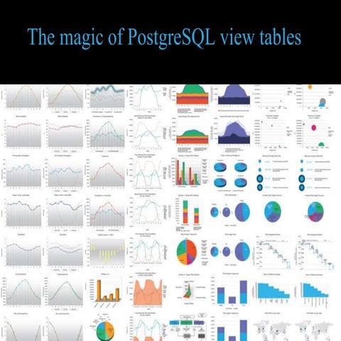 PostgreSQL GIS | PPT