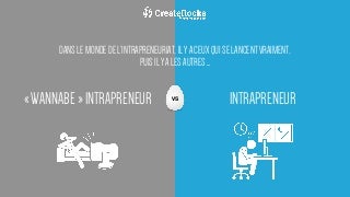 WANNABE INTRAPRENEUR VS. INTRAPRENEUR