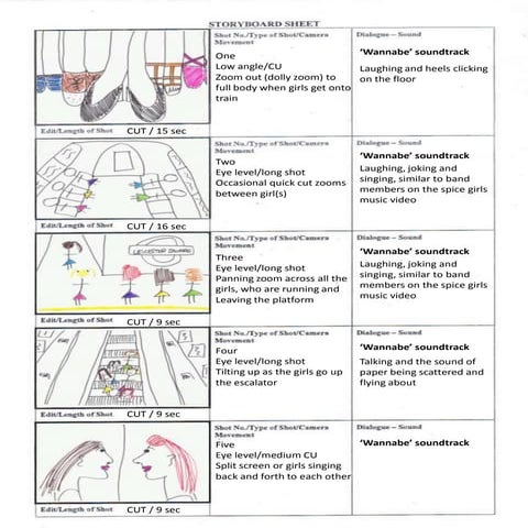 Wannabe storyboard sheets