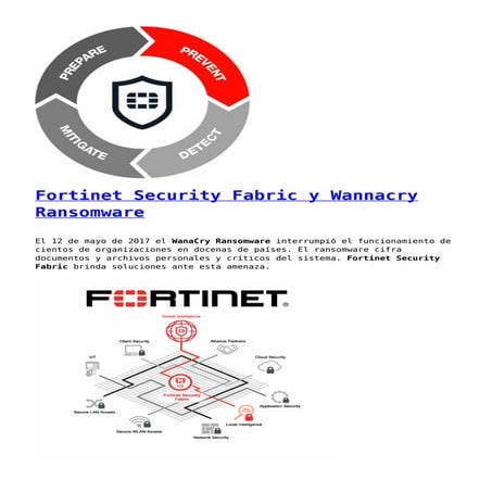 Wannacry fortinet-security-fabric