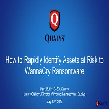 How to Rapidly Identify Assets at Risk to WannaCry Ransomware
