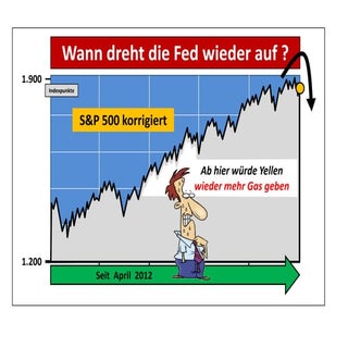 WANN GIBT DIE FED WIEDER VOLLGAS ?