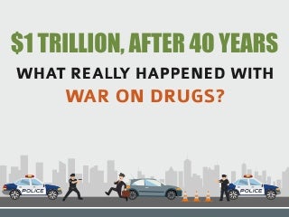 What Really Happened with the War on Drugs?