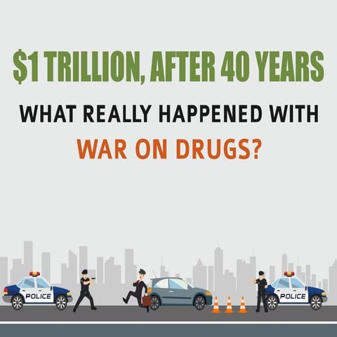 What Really Happened with War on Drugs?