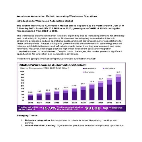 Warehouse Automation: Streamlining Operations for Efficiency | PPTX