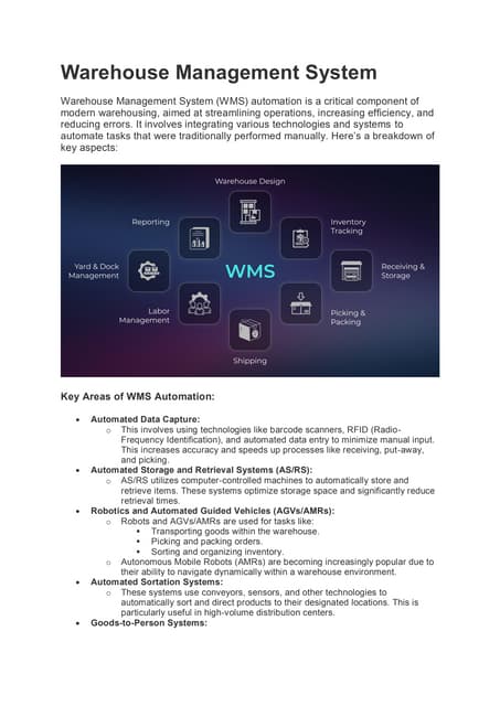 Warehouse management system presentation | PPT