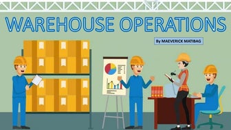 Warehouse Operations and WMS