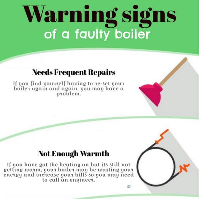 Warning signs of a faulty boiler PDF