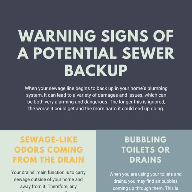 Warning Signs of a Potential Sewer Backup.pdf