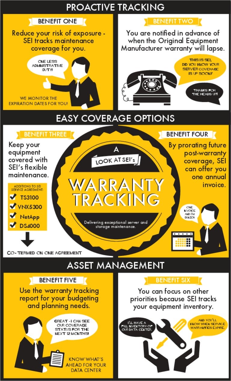 warranty tracking draft ten